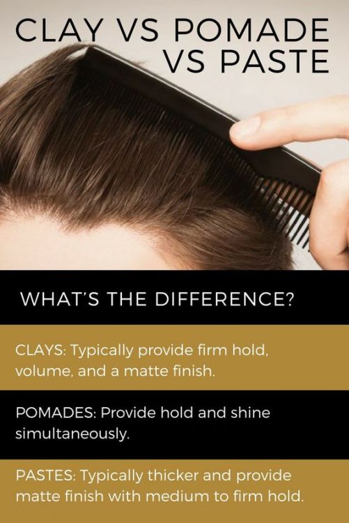 Best Men’s Hair Styling Products Dapper Confidential